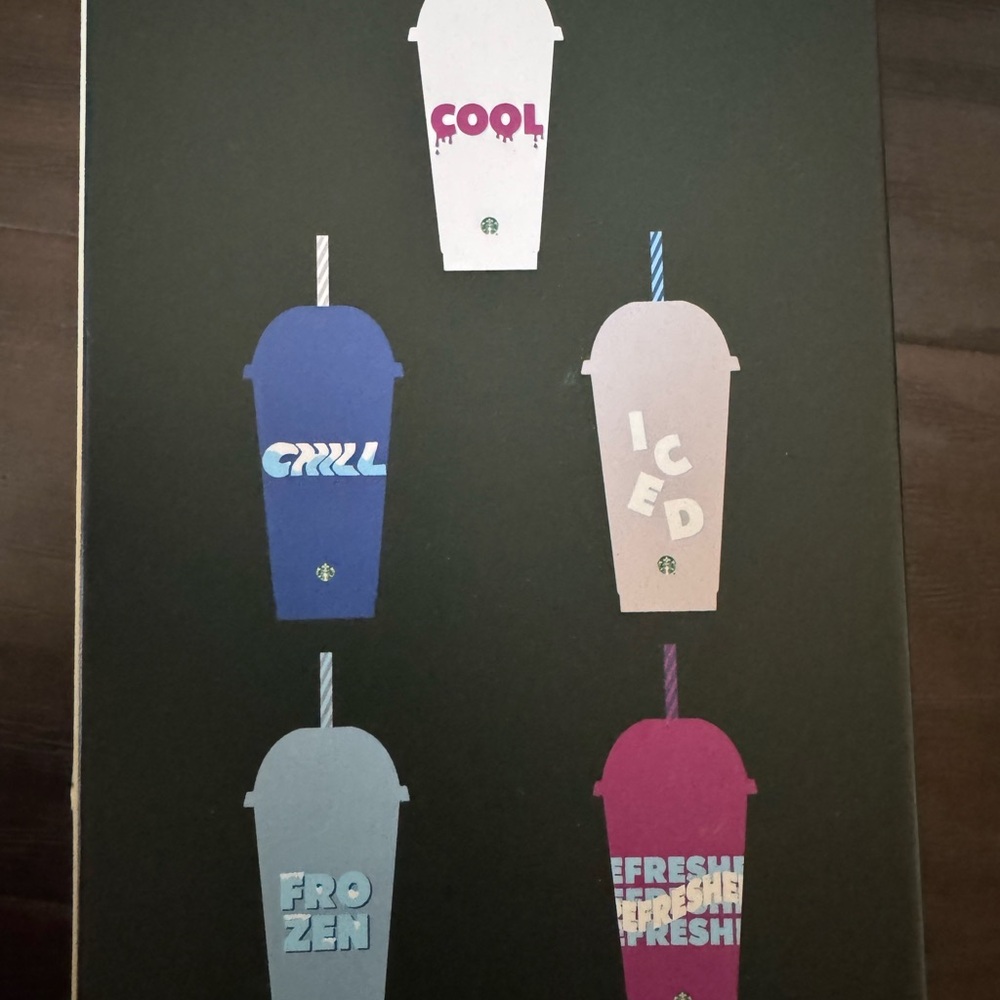 10 Starbucks Colorful Reusable Cold Cups with Dome Lids - Picture 4 of 7